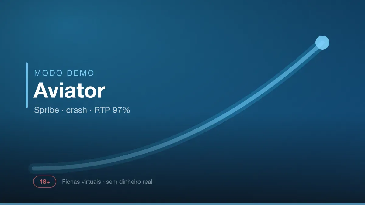 Capa do jogo Aviator da Spribe em versão demo