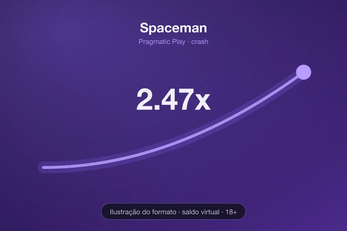 Ilustração da grade de Spaceman